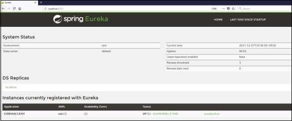 Eureka客户端应用程序